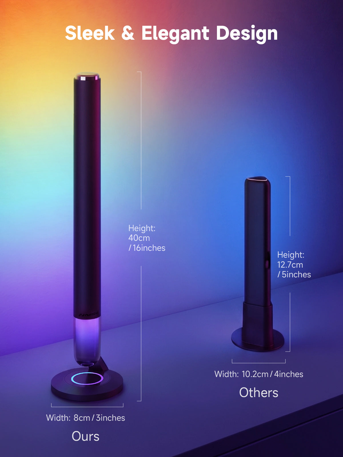 Nova Desk Light Bars Pro